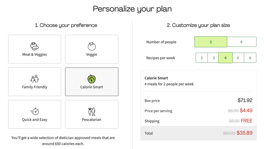 personalizing our hello fresh family meal plan