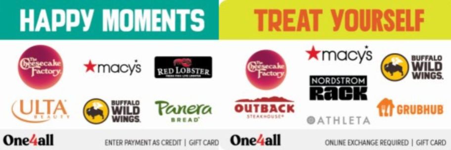 Happy Moments & Treat Yourself Gift Cards